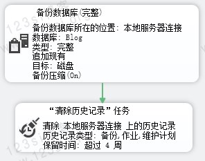 清除历史记录