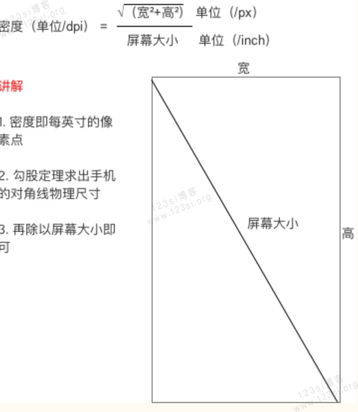 屏幕尺寸、分辨率、像素密度三者关系